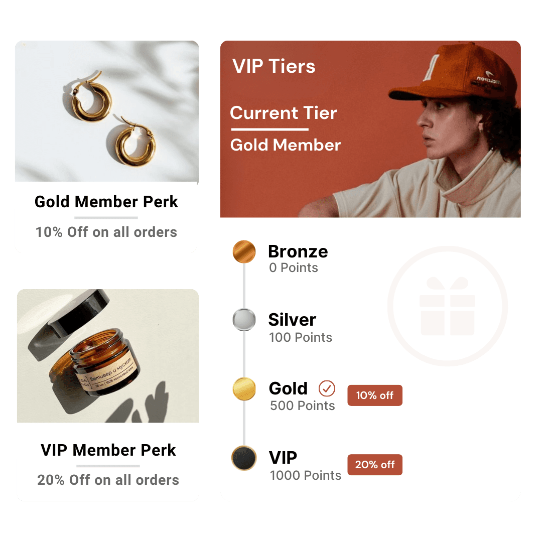 VIP tiers