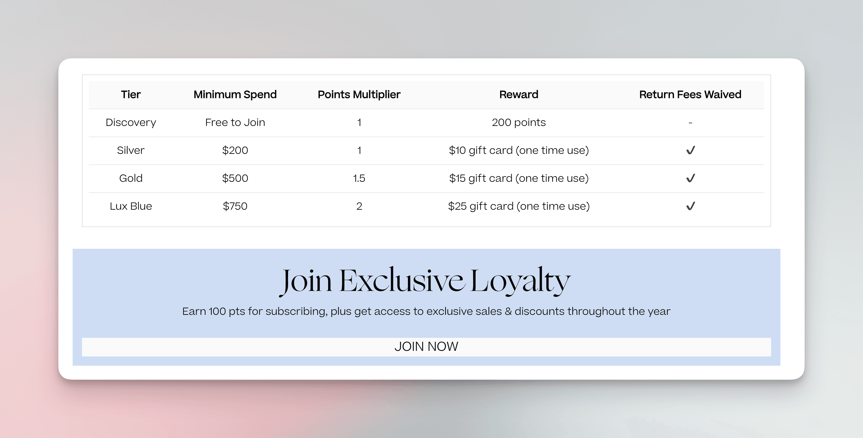loyalty page section example