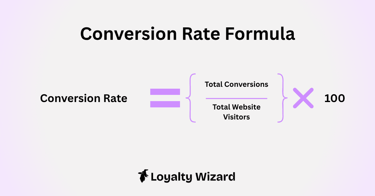 how to calculate conversion rate