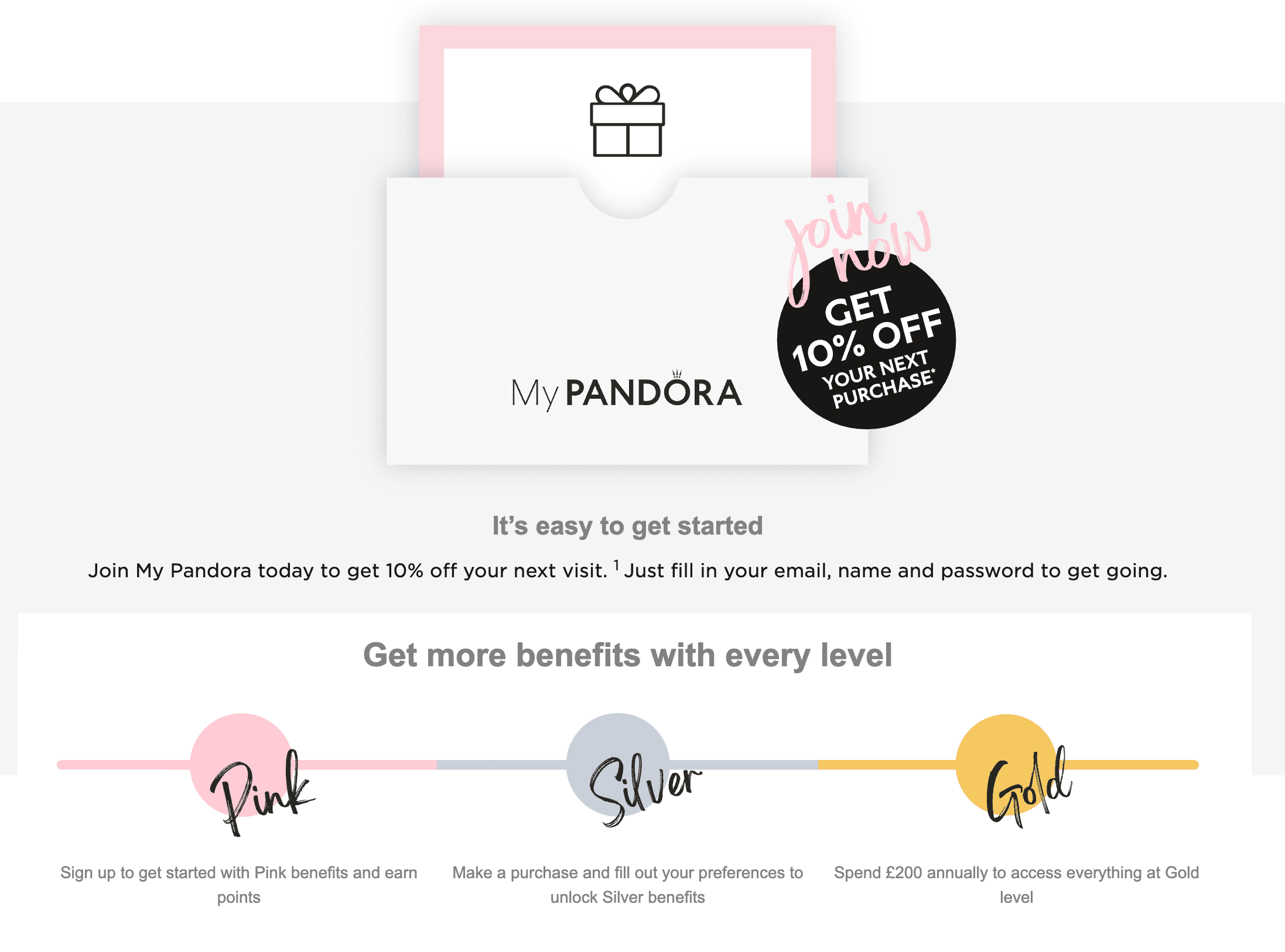 pandora jewellery loyalty program